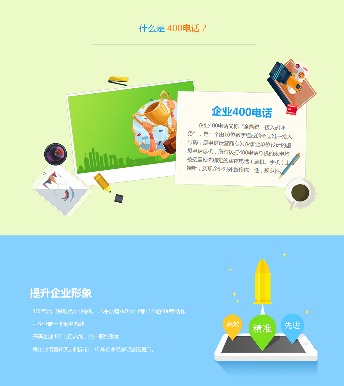 日照400電話辦理