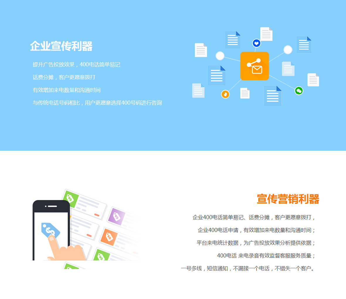 日照400電話申請(qǐng)