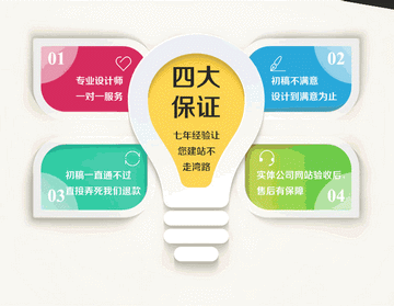 菏澤如何建設好一個優質的外貿網站